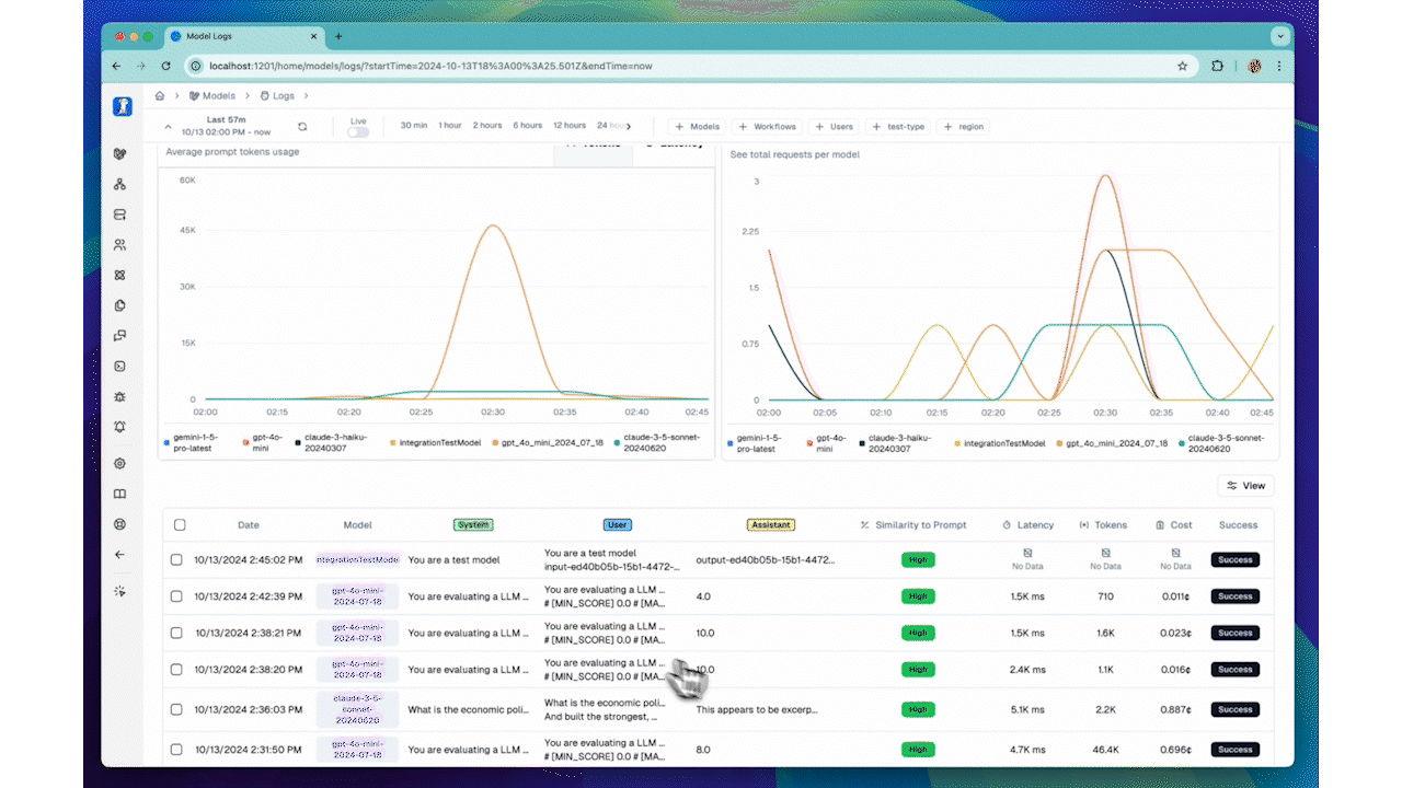 RAG Metrics On IO Event